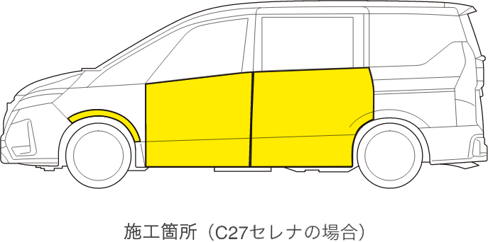 施⼯箇所(セレナの場合)