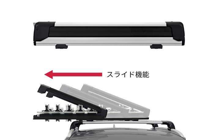 大放出セール】 THULE スキー スノーボードアタッチメント